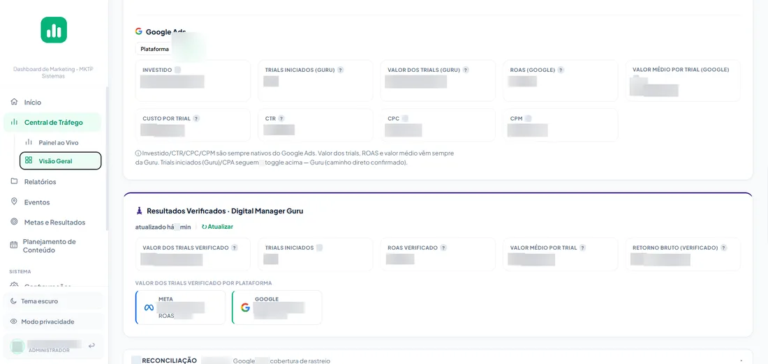 Resultados verificados direto na plataforma de pagamento