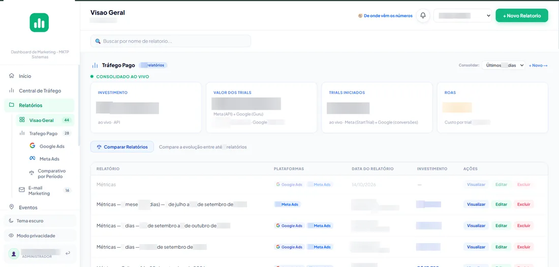Relatórios consolidados ao vivo