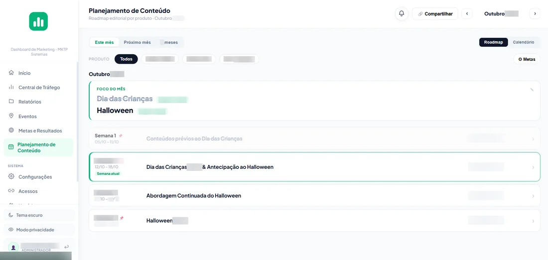 Planejamento de conteúdo por produto